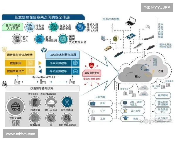 超级联赛数据系统升级助力实时战术分析与决策优化 超级联赛数据系统升级助力实时战术分析与决策优化